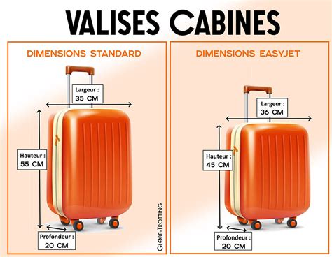 valise cabine lv|valise cabine easyjet.